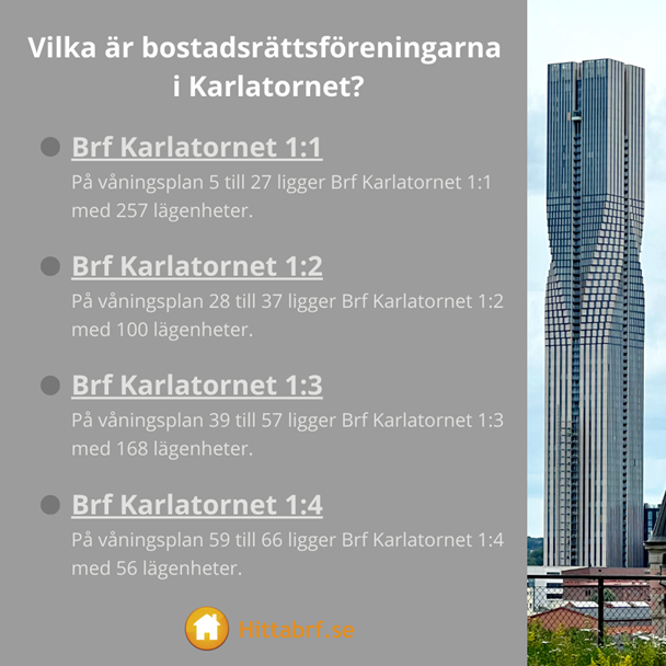 Bostadsrttsfreningarna i Karlatorn